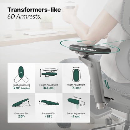 Hinomi X1 Ergonomic Chair, Robust Design, Supreme Comfort